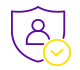 User authentication